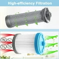 thumbnail image 2 of Oyajia  Replenishment Filter kit Compatible with Tineco A10/A11/EA10 Master, A10/A11 Hero, A10 Dash, Pure ONE X1/R1/T1/S1/Mini/Lite/S11/S12 Cordless Vacuum Cleaners, 2 Pre Filters & 1 Filters, 2 of 7