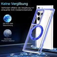 thumbnail image 2 of ELEHOLD Case for Samsung Galaxy S23 Plus, Durable TPU Frame Transparent Shockproof Case with 360° Rotating Kickstand, Compatible with MagSafe Accessory,Blue, 2 of 5