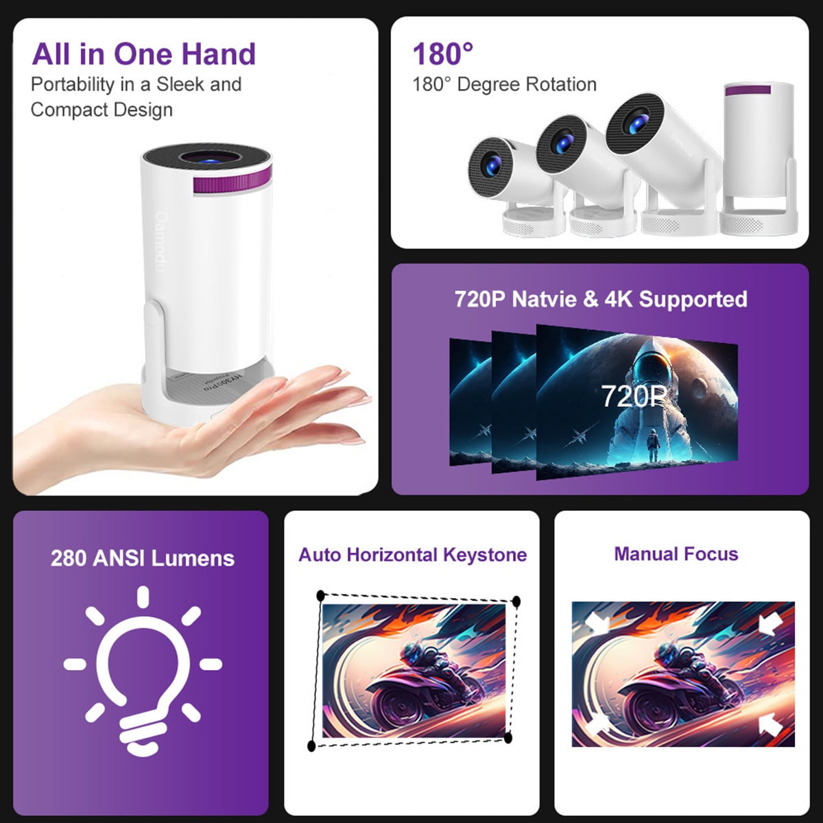 Oamodu HD Mini Projector with Android 11, 4K Supported, 180° Rotatable, Portable for Home Use, Ideal for Movies and Everyday Entertainment