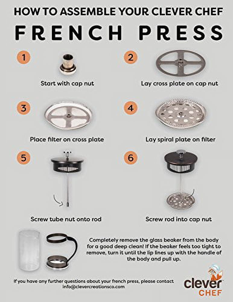 Troubleshooting common assembly issues
