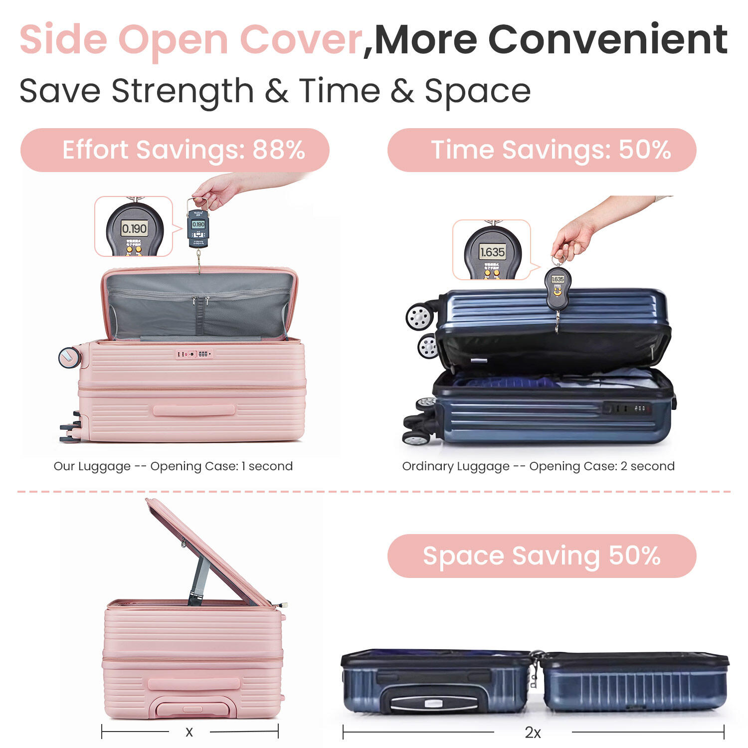 Hardside Luggage Luggage Sets 3 Piece(20/24/28), Expandable Carry On Luggage with TSA Lock Airline Approved, PC Hard Shell and Lightweight Suitcase with Front Pocket and Spinner Wheels,Hardside Suit