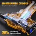 thumbnail image 3 of Cordless Air Compressor for 20V Lithium-Ion Batteries DCB206 DCB181 with Digital Pressure Gauge, 3 of 5