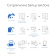 thumbnail image 5 of Unidad y grabadora de DVD externa ASUS ZenDrive V1M con diseño de almacenamiento de cables incorporado, interfaz USB-C, compatible con Win 11 y macOS, soporte M-DISC (SDRW-08V1M-U), 5 of 5
