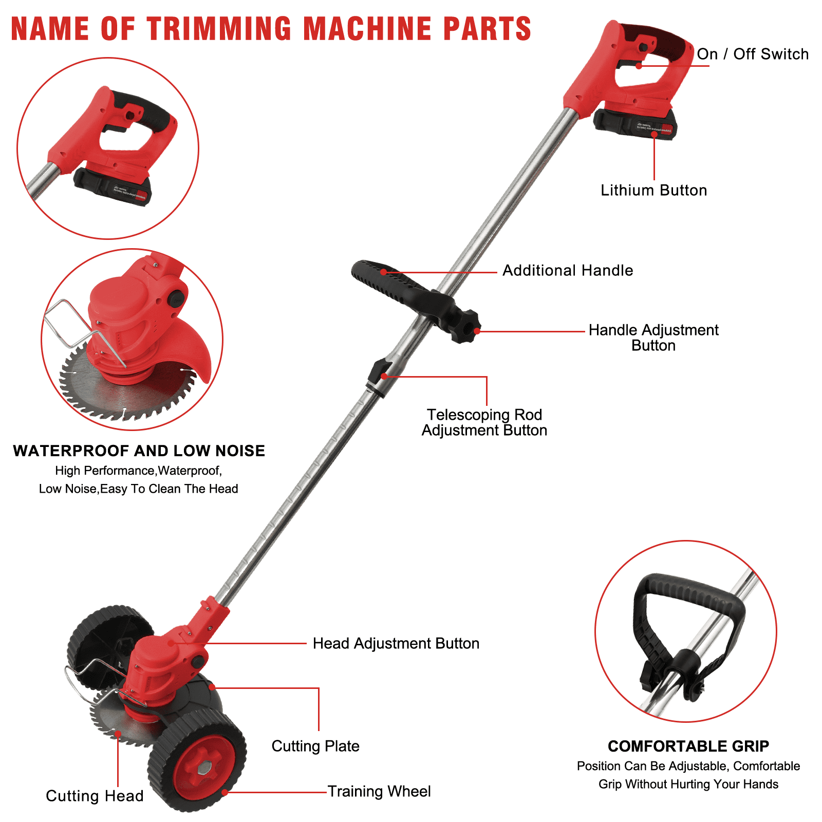 Cordless Weed Eater with Auto Line Feed, 2×2000mAh Batteries, Electric String Trimmer Perfect for Edging & Patio Care