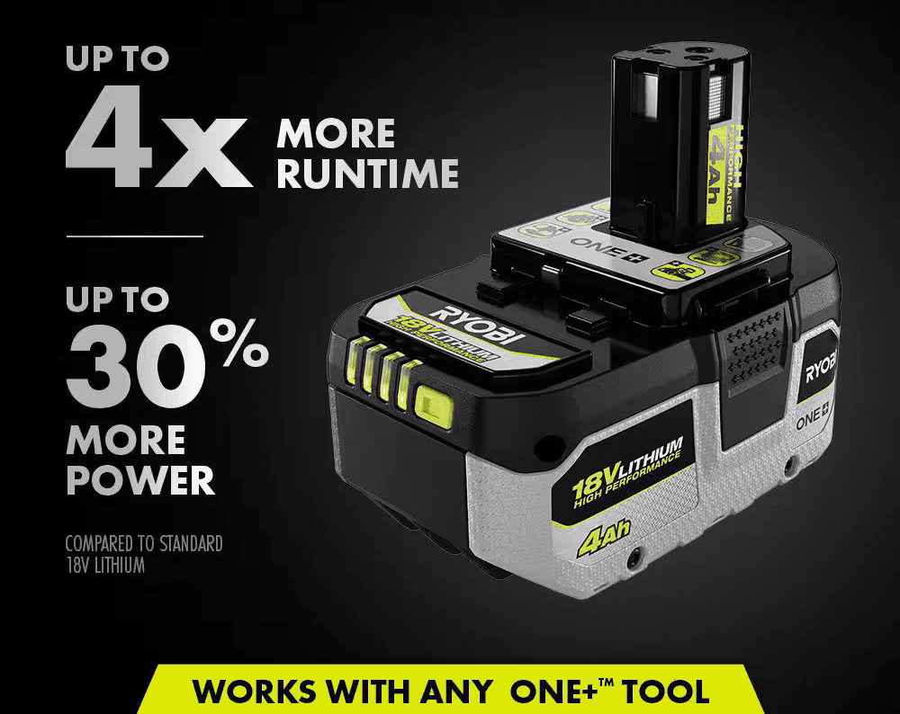Ryobi ONE+ 18V Starter Kit - 2x 4.0Ah Batteries, 1x 2.0Ah Battery, Dual Charger