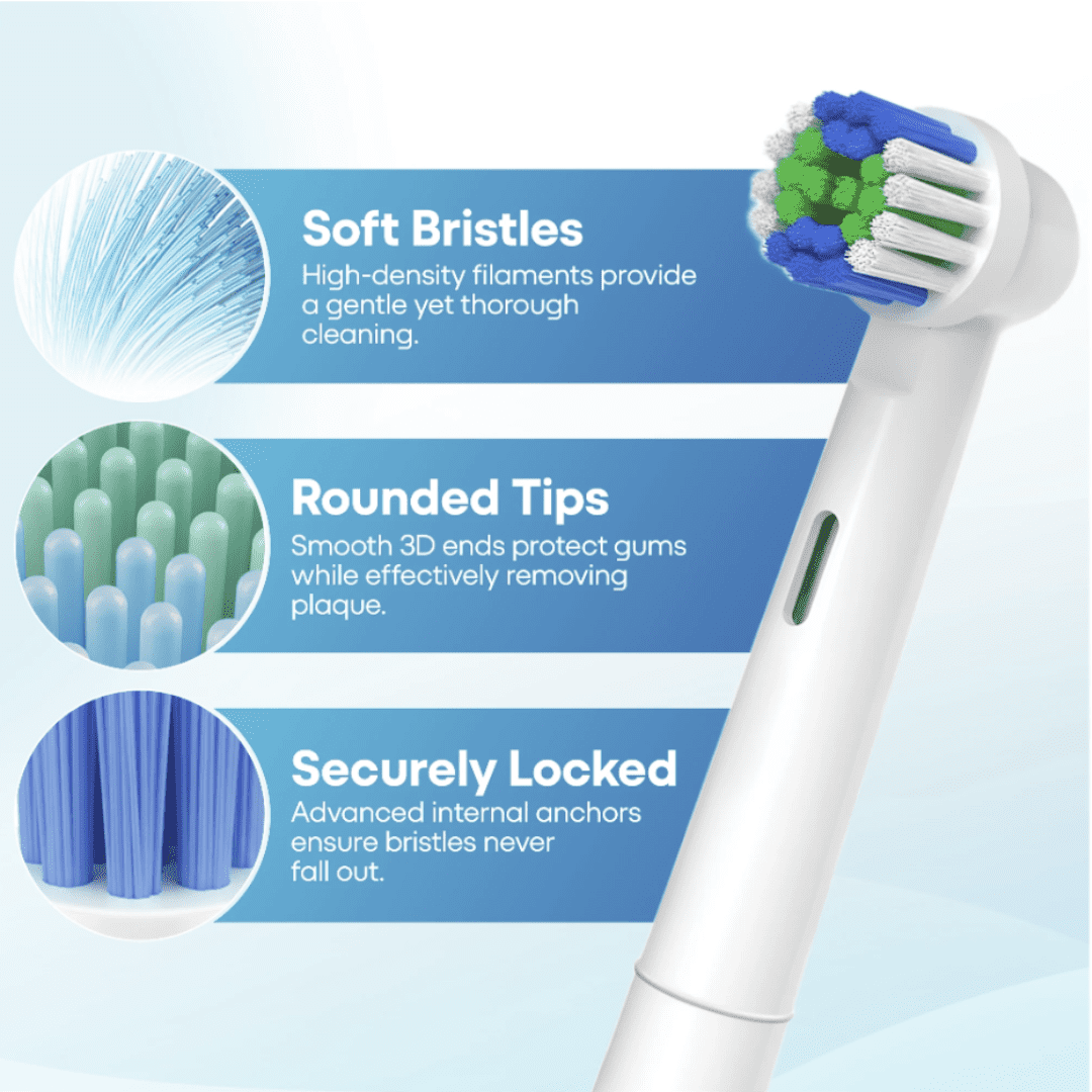 LANDSING PRO Compact Replacement Toothbrush Heads, Soft Bristles, Compatible with Standard Rotary Electric Toothbrush Handles, 12 Pack