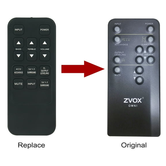 New Replace Remote Control compatible with ZVOX Omni Speakers AV157 AV200 AV205 with 4 Digit Display