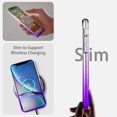 thumbnail image 4 of Compatiable with iPhone XR Case Clear, Transparent Shockproof Phone Case, Slim Anti-Scratch Hard PC Back Protective Cover Bumper, Gradient Purple, 4 of 12