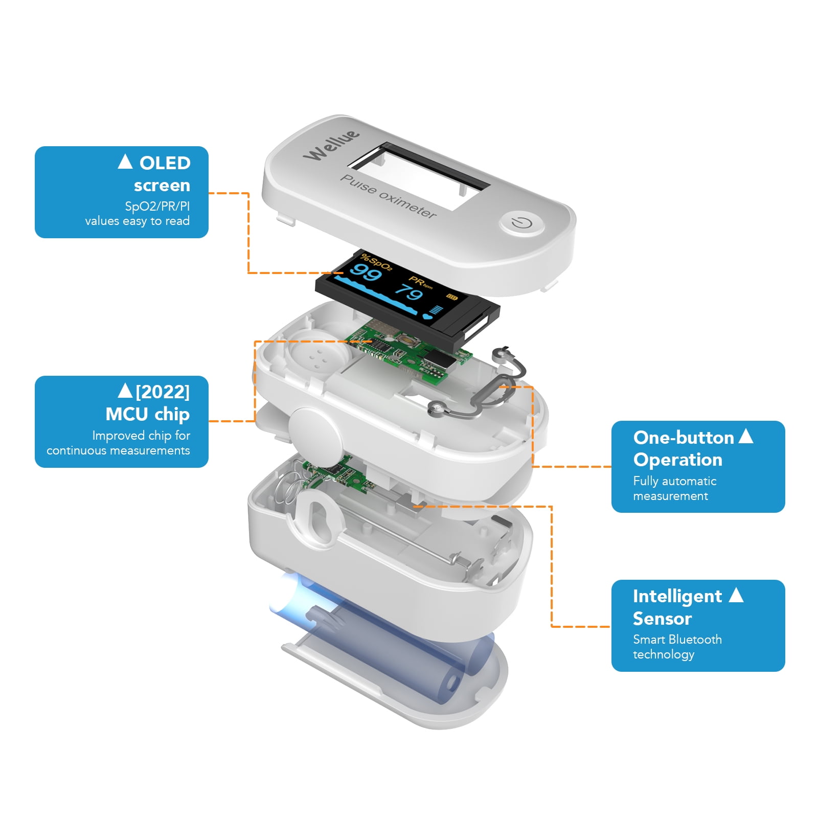 Oxymètre de doigt Bluetooth FS20F - Wellue