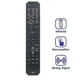 thumbnail image 2 of RAX33 Replace Remote Control for Yamaha Stereo Receiver R-S202 R-S202BL R-S202D RS202 RS202BL RS202D, 2 of 5
