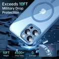 thumbnail image 4 of Magnetic Slim Crystal Clear for iPhone 12 Pro Max Case Magsafe [Not Yellowing][Compatible with MagSafe] [No.1 Strong Magnets] Compatible with iPhone 12 Pro Max Protective Case(Sierra Blue), 4 of 11