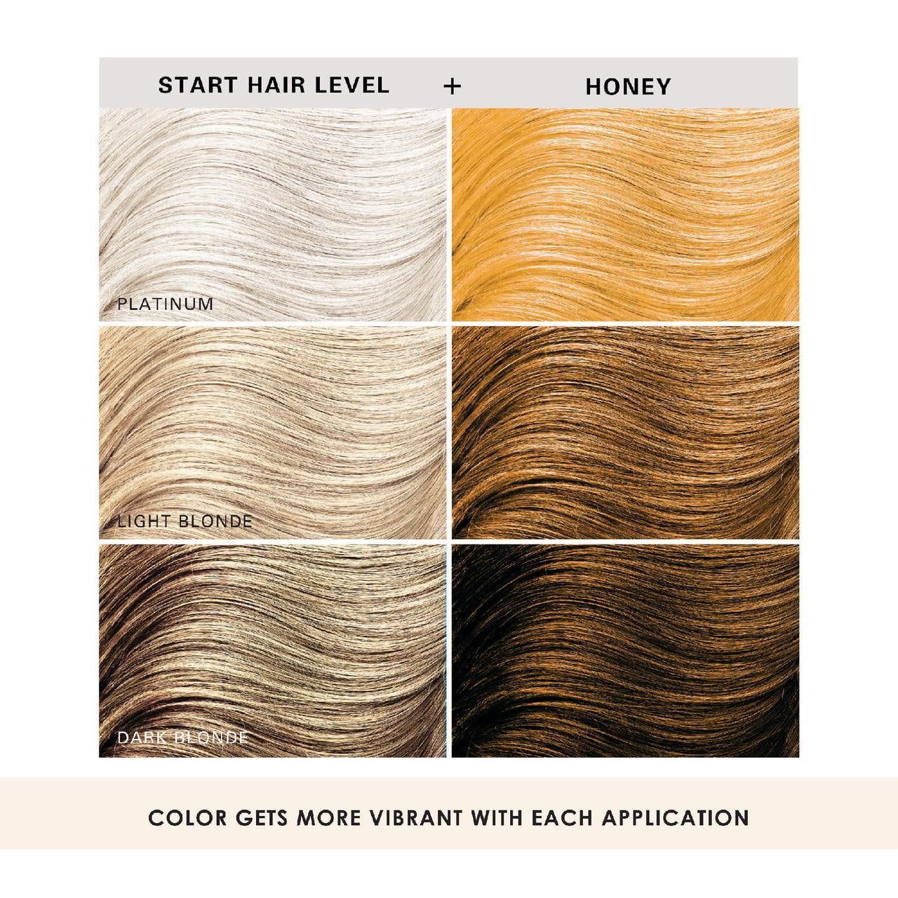 Keracolor Semi Permanent Hair Dye 3 in 1 Clenditioner, Honey, 12 fl oz