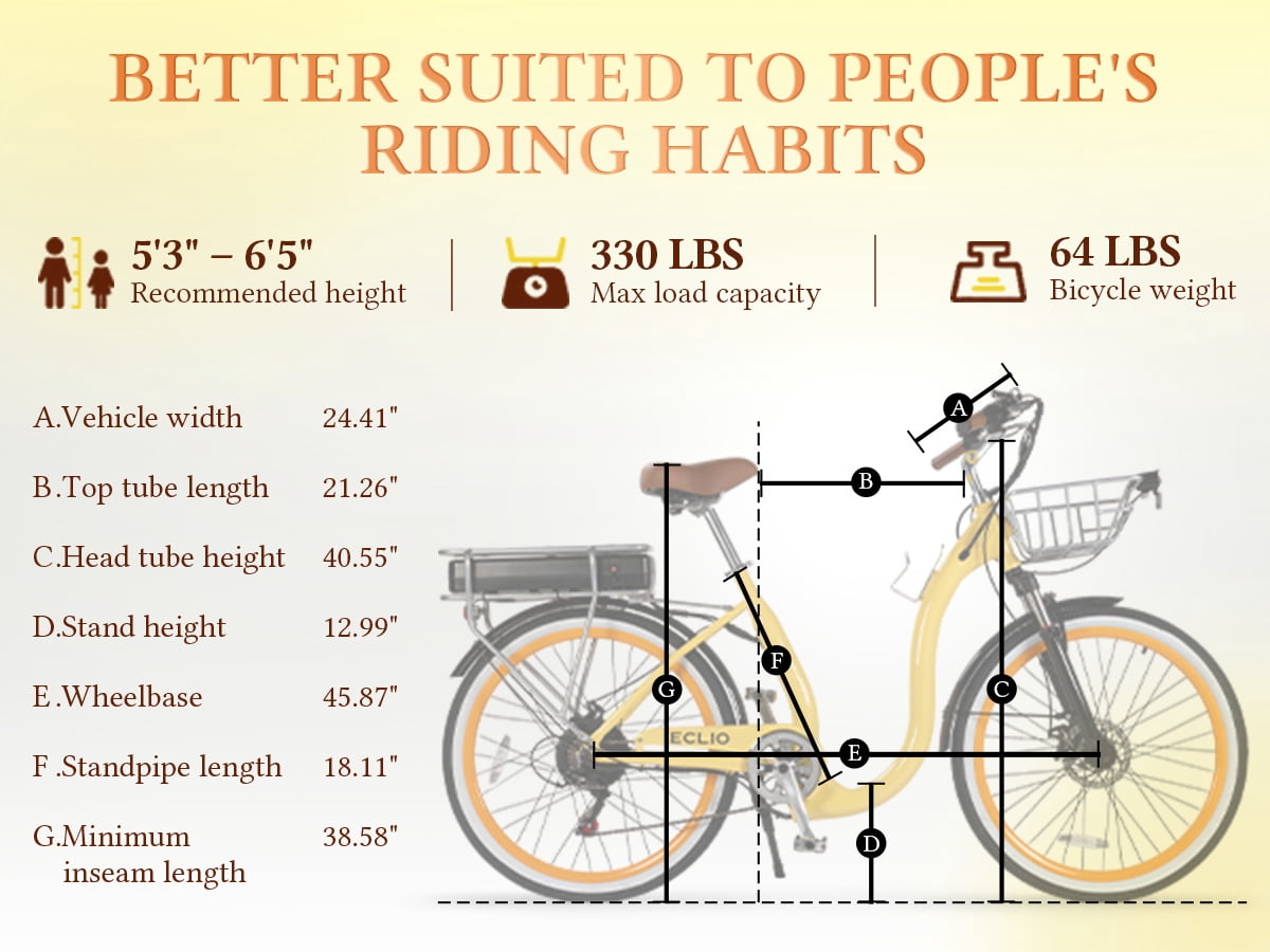 26 Inch Cruiser Electric Bike, E-Bike for Adults with 48V 15.6AH Removable Battery, Step Through Ebike for Women Men UL2849- Yellow