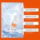thumbnail image 5 of Mascarilla facial en spray de 60 ml con vitamina C. Reafirmante, delicada, sin microcanales. Spray nutritivo, hidratante y revitalizante., 5 of 8