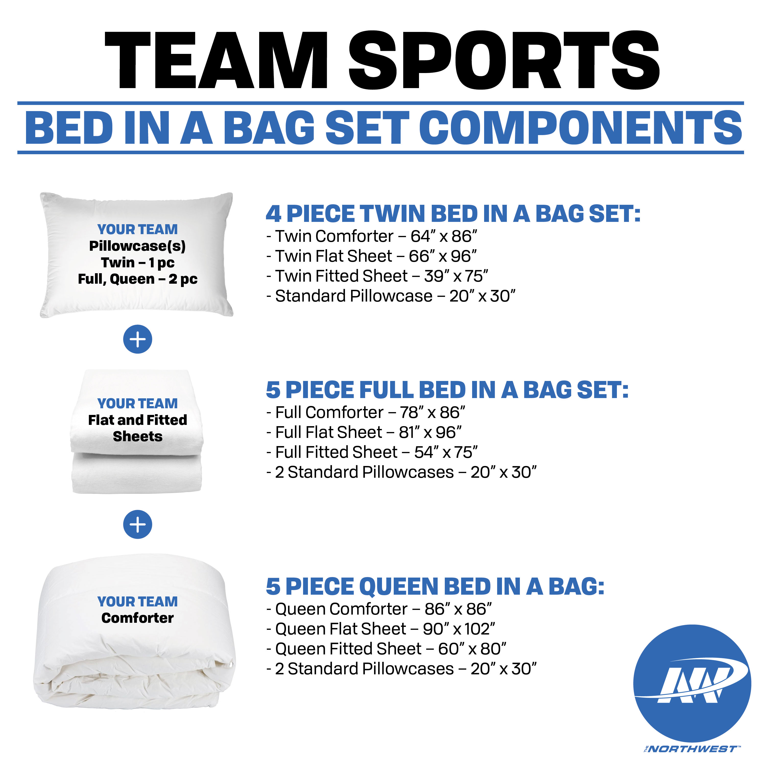 NCAA UNC Tar Heels Full Bed In Bag Set