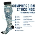 thumbnail image 2 of FORMRS Womens Knee High Socks Casual Long Thick Travel Daily Wear, 1 Pair, Green Flourishing Garden, 2 of 6