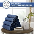 thumbnail image 5 of Linteum Textile 100% Cotton Premium Washcloths, 13x13 Inches [Pack of 24] Navy Blue, 5 of 7