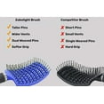 thumbnail image 6 of Zabolight Blue Professional Curved Vented Styling Hair Brush for Fast Drying Hair Detangling, 6 of 7