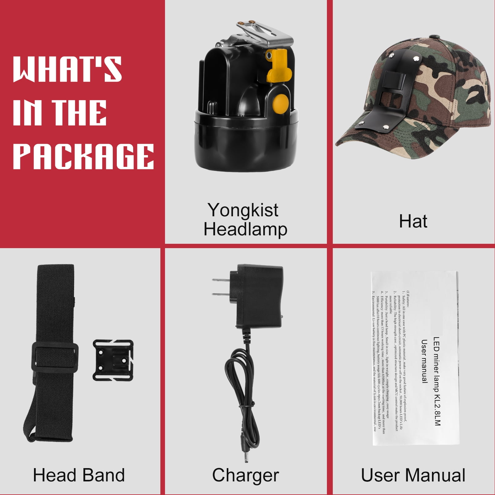Yongkist High Lumens LED Mining Headlamp with Hat - Waterproof, Durable, Long-Lasting Rechargeable Headlight, Adjustable Strap, Perfect for Miners Camping Hiking