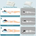 thumbnail image 2 of Nextay Cervical Pillow Ergonomic Memory Foam, Cooling Breathable Fabric for Neck Shoulder Comfort, Queen Size, White, 2 of 8