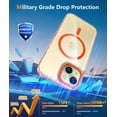 thumbnail image 4 of for iPhone 15 Plus Case: Clear Case with Magnetic Circle,Metal Button,Built-in Shockproof TPU,Military Grade Drop Protection Shell Durable Full Body Protective Cell Phone Cover - 6.7 inch, 4 of 15