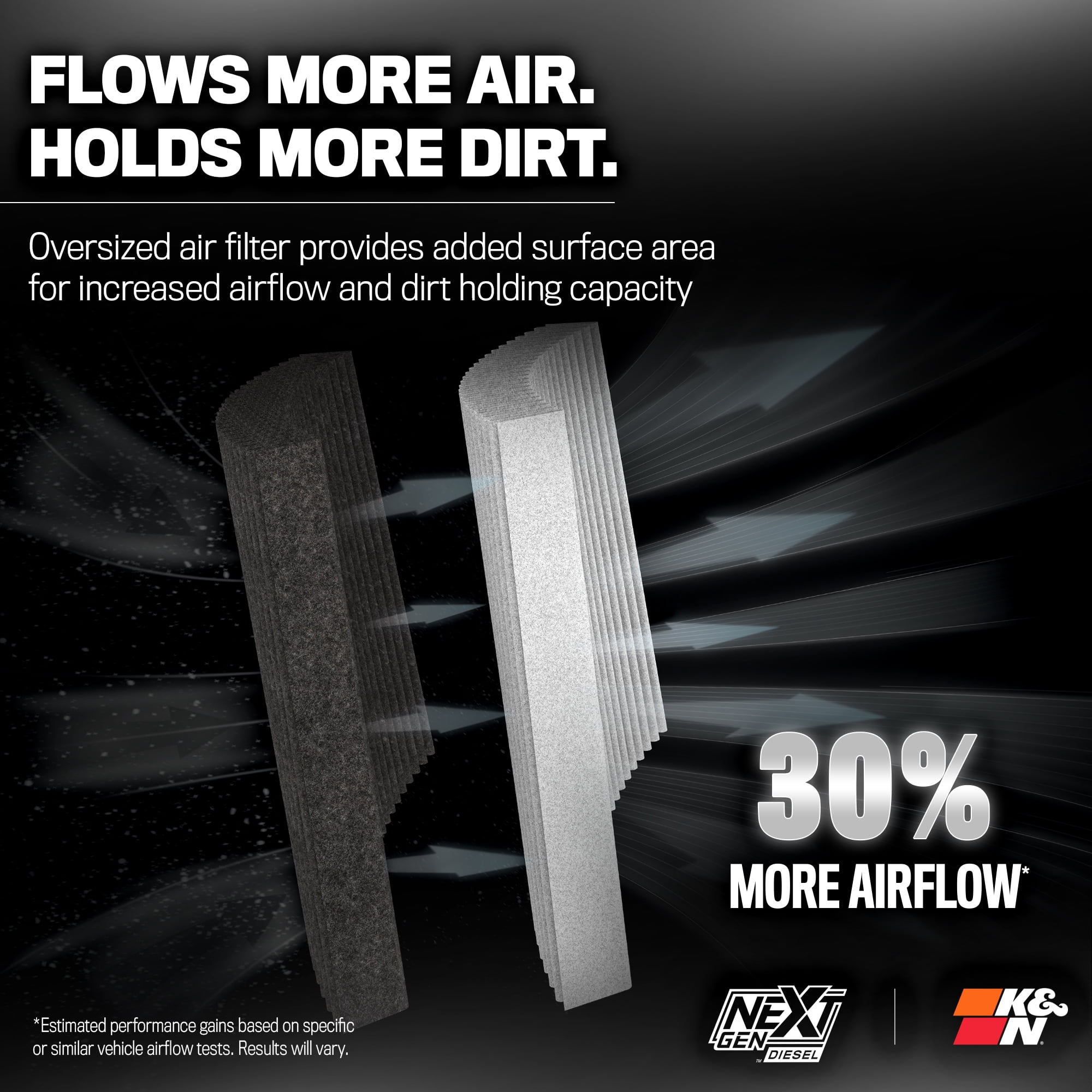 K&N Performance NextGen Cold Air Intake System: Easy Installation, Engineered to Maximize Airflow, Boost Horsepower & Torque, 50-1583D