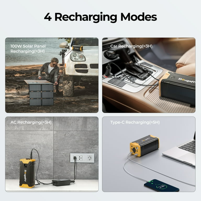 BougeRV 277Wh Portable Power Station, Backup Battery Supply for