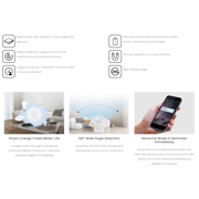 PIR1-ZB - PIR Sensor (Zigbee 3.0)