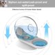 thumbnail image 2 of RV Dispensador de Agua y Croquetas para Perros y Gatos, Dispensador Automático de Agua para Gatos y Dispensador de Comida 2 en 1 con Dispensador para Gatos de 2,8 L y Tazón de 240 g para Gatos Perros Animales Sailing Electrónica, 2 of 5