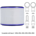 thumbnail image 2 of Double-Layer HePa Filter Replacement for Dyson Pure Hot Cool Link, Activated Carbon Layer for Indoor Air Quality Improvement, First Generation Compatibility, White + Purple (212 X, 2 of 5