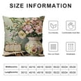thumbnail image 5 of PRATYUS Outdoor Spring Summer Floral Throw Pillow Cover European Vintage Hydrangea Flower Bouquet Blossom Botany Petals Pillow Cover Home Sofa Pillow Case 12x12in, 5 of 5