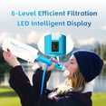 thumbnail image 4 of Üν Gravity Water Filter Straw with 2 Gallon Bag and LED Display, Portable Survival Purifier for Travel, Backpacking Emergency, Compact Filtration System Outdoor Adventures, 4 of 6