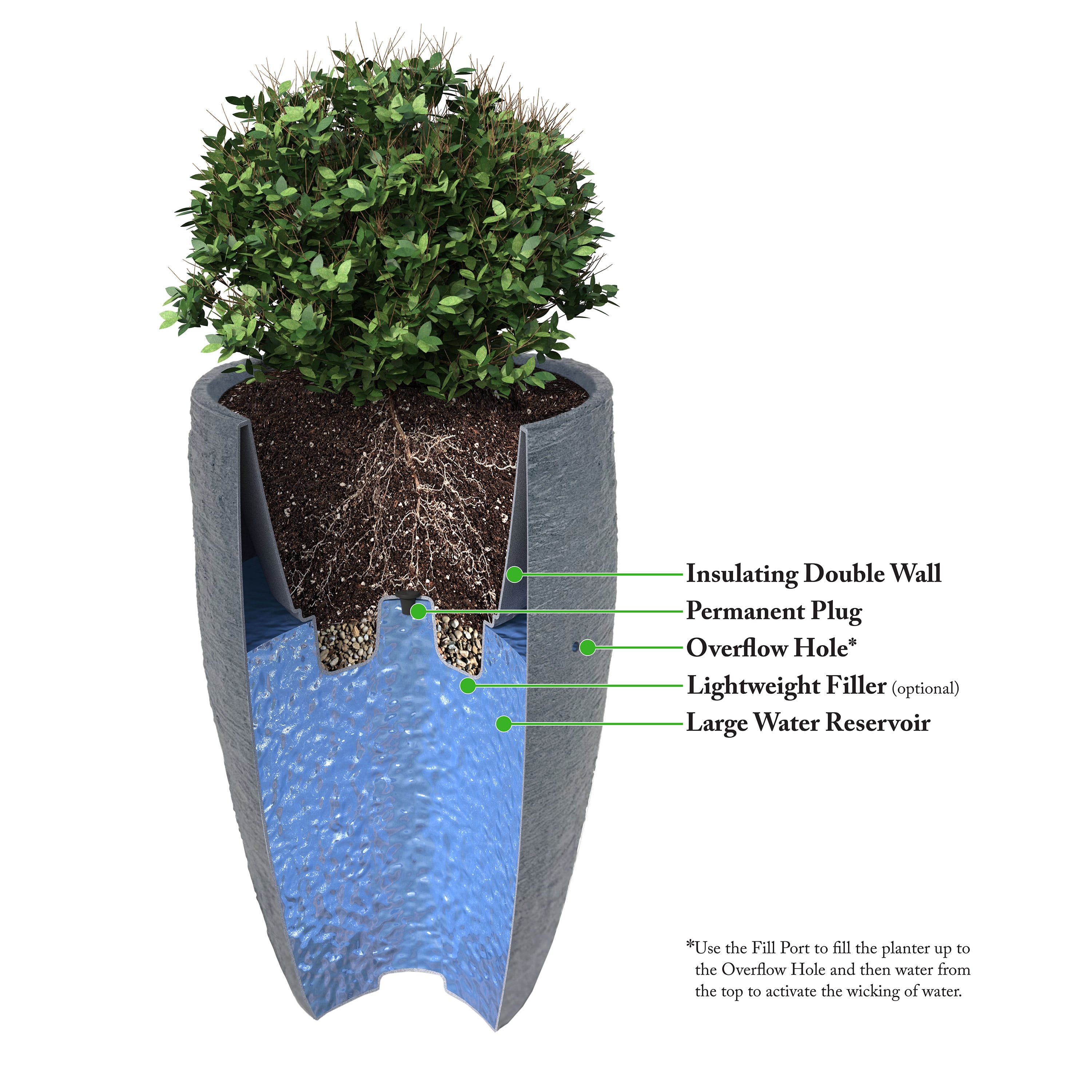 Algreen Products 87311 Athena Self-Watering Flower Pot and Planter, Brownstone
