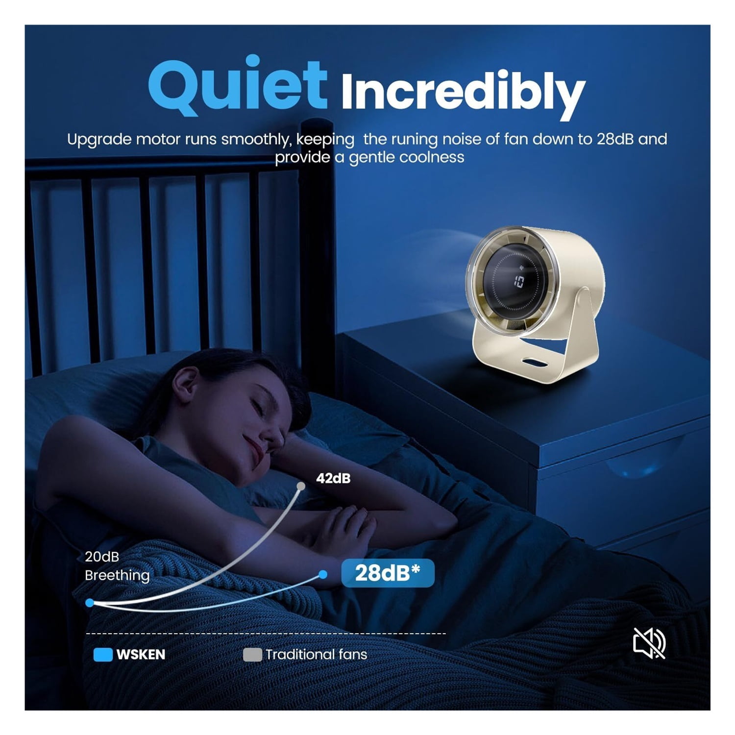 Desk Fan with Battery Operated, Quiet Digital Display Portable Fan for Office, Bedroom, Kitchen, Home, Outdoor, 100 Speeds 115° Tilt Small Travel Camping Table Fan,Bluish Black