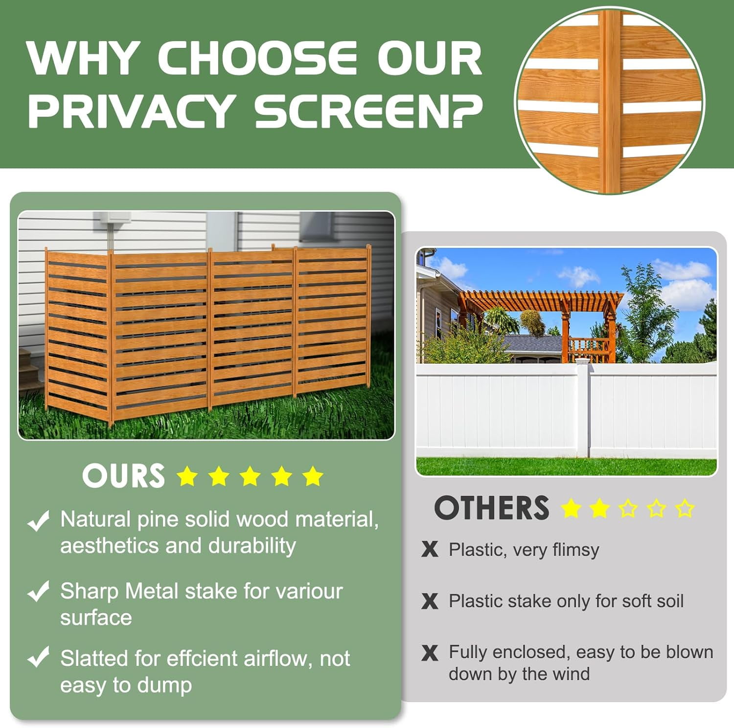 Outdoor Privacy Screen Privacy Fence Panels for Outside, 2 Panels 38"W X 60"H Wood Decorative Fence,Pool Equipment Enclosure, Patio Garden Fence Perfect to Enclose Trash Cans and Air Conditioner