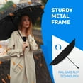 thumbnail image 5 of Rain-Mate Compact Travel Umbrella – Windproof Folding Umbrella, Auto Open & Close, 8-Rib Frame, 5 of 8