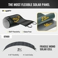 thumbnail image 6 of BougeRV 100W CIGS Thin-Film Flexible Solar Panel, The Most Flexible Solar Panel with Pre-Punched Holes Easy Installation for RV Boat Van Car Uneven Surfaces, 6 of 7