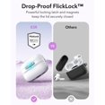 thumbnail image 3 of Funda para AirPods Pro ESR 2023/2022/2019 (2.ª y 1.ª generación), color blanco, 3 of 9