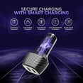 thumbnail image 2 of Fast PD Car Charger for TCL 50 LE/XE 5G/XL 5G/60/60R/K32 5G - 60W 2-Port USB-C 6ft Long Type-C Cable Power Adapter DC Socket Plug-in with Cord, 2 of 6