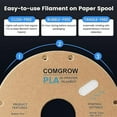 thumbnail image 5 of Comgrow PLA 3D Printer Filament, 3D Printer PLA Filament 1.75mm, Dimensional Accuracy +/- 0.02 mm, 1KG Spool PLA White, 5 of 6