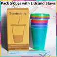 thumbnail image 5 of missunny-Reusable Cups with Lids and Straws, 5 Pack of 16oz Plastic Cups, Perfect for Kids' Parties and Customized Gifts Travel Mug, 5 of 5