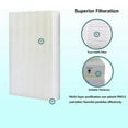 thumbnail image 4 of True HEPA Replacement Filter Compatible for HPA300 HPA200 HPA100 Series Air Purifier, Filter (HRF-R2 & HRF-R1)white, 4 of 5