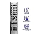thumbnail image 2 of RAX25 WV50040 Replace Remote Control for Yamaha Audio Receiver R-S500 R-S700 R-S500BL R-S700BL RS500, 2 of 5