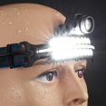 thumbnail image 2 of Led For Head Lamp Flashlight For W/ 6 Modes Inductive Switch For Head Light For-week, 2 of 4