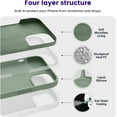 thumbnail image 2 of for iPhone 13 Case, Silicone Shockproof Slim Thin Phone Case for iPhone 13 6.1 inch Calke Green, 2 of 13