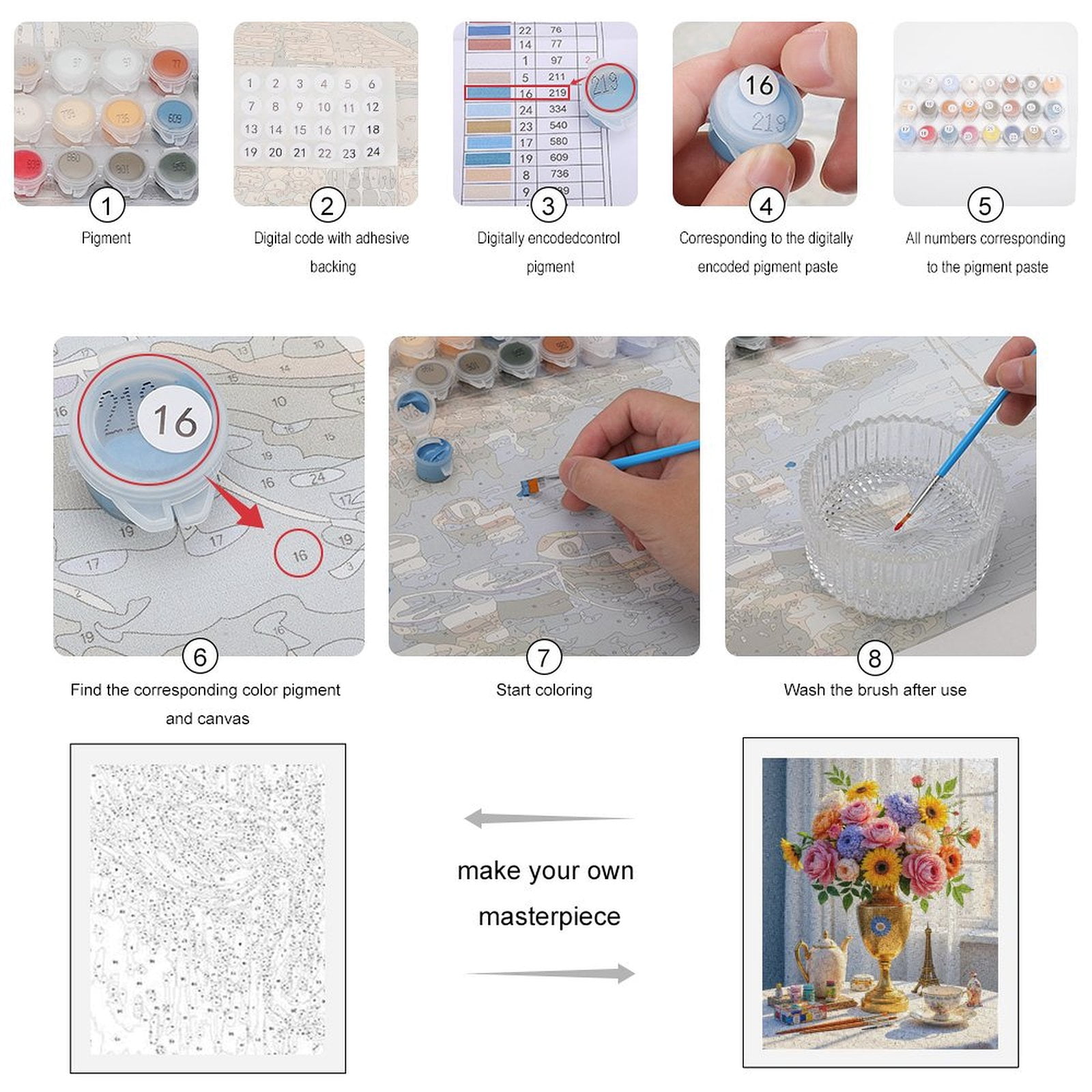 Paint By Numbers Kit for Adults Beginner - DIY Vibrant Floral Still Life Art Table Canvas Painting Kits for Adults, Frameless Paint By Number for Adults for Home Wall Decor 16x20 Inch