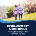 thumbnail image 3 of Airplus Memory Comfort Shoe Insoles with Memory Foam for Pressure Relief, Mens, Size 7-13, 3 of 8