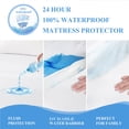 thumbnail image 3 of Protector de Colchón Impermeable Softhour Twin Pack de 2, 3 of 7
