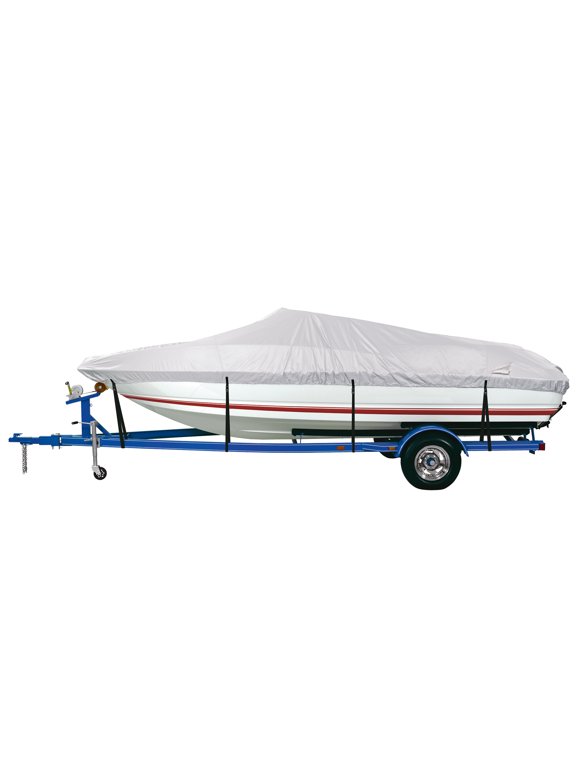 Boat Covers in Boating