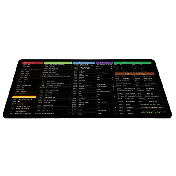 ELAYARD Large Office Desk Mouse Pad with Rubber Base, Cloth for Computer and Laptop Use
